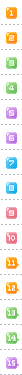 �б�